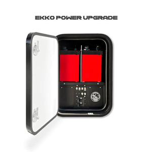 Compact Ultimate Power Upgrade Kit with dual red batteries and control panel for Winnebago Ekko off-grid camping