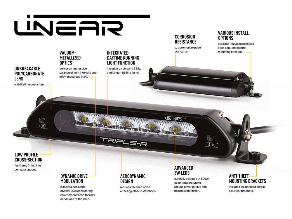 Sprinter Light Bar : Triple-R Linear 18 (21") Elite - Owl Outdoor