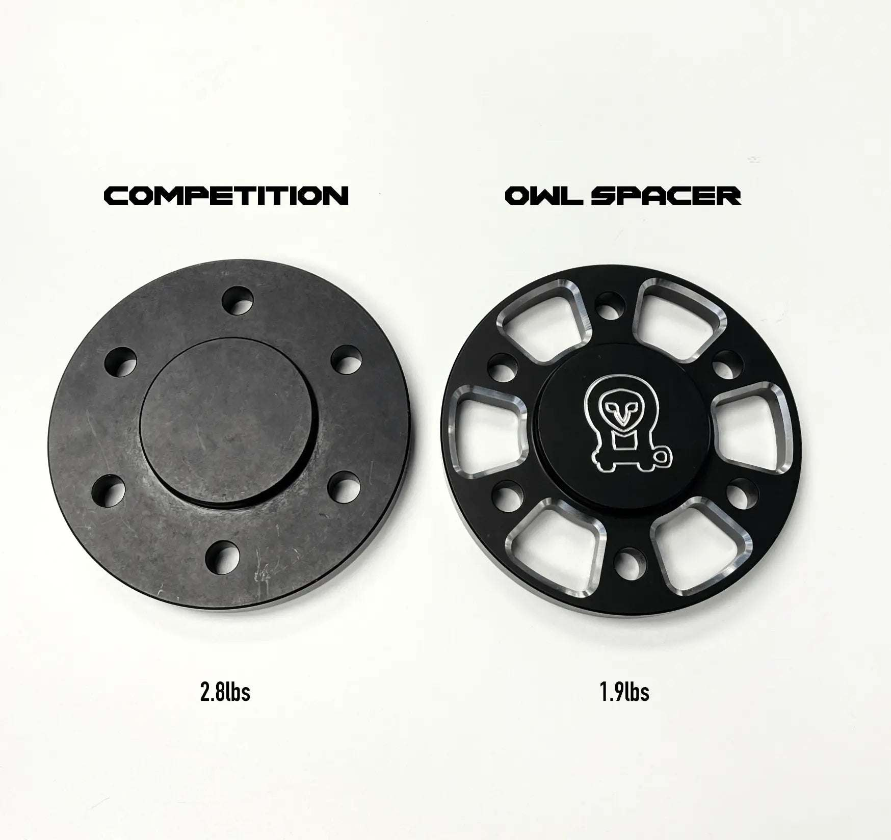 20mm wheel spacer hub-centric comparison with competition model, highlighting weight difference and design.
