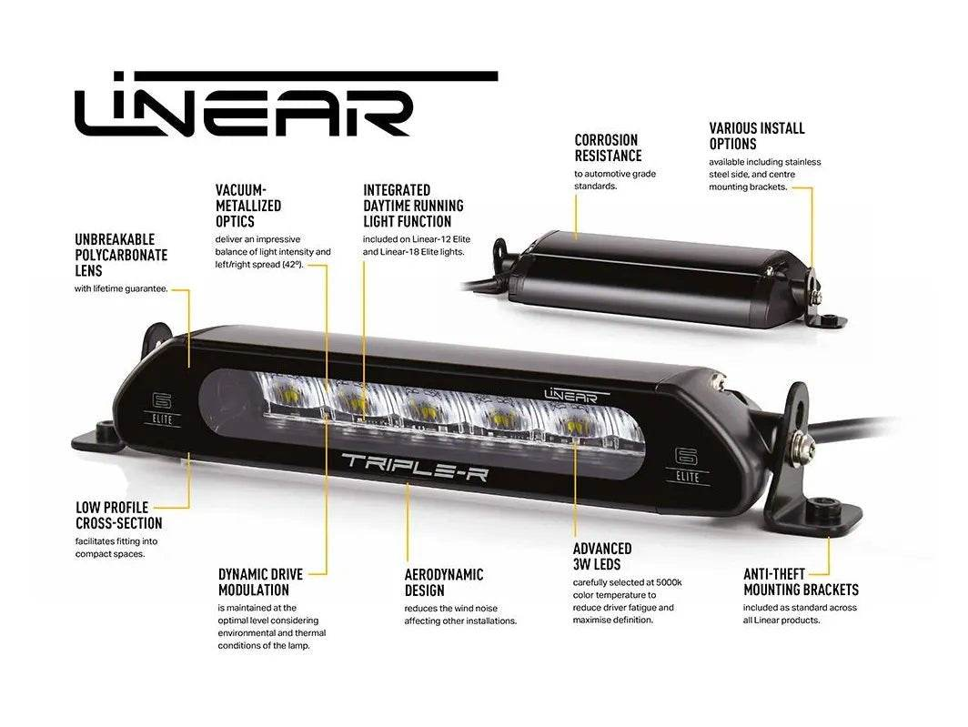 Hidden Light Bar for INEOS Grenadier featuring durable, aerodynamic design with advanced LED technology.