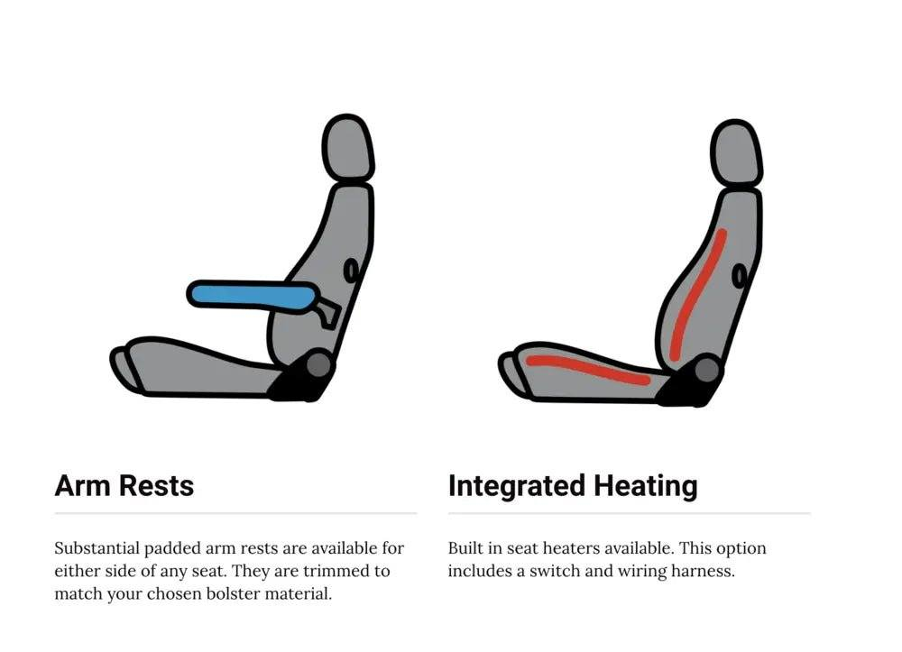 Illustration of Vario F Cloth Seats features, including arm rests and integrated heating.