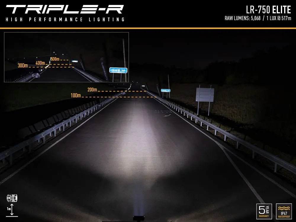 Sprinter Lights - Triple-R Grille Kit - Owl Outdoors