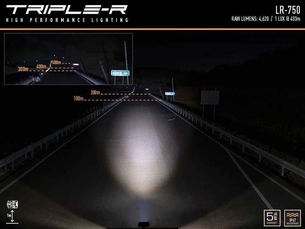 Sprinter Lights - Triple-R Grille Kit - Owl Outdoors