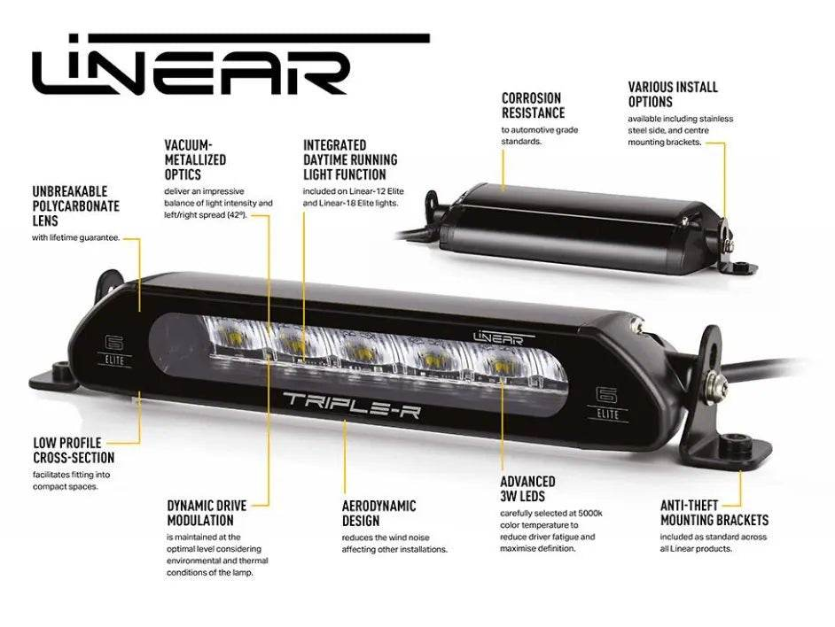 Triple - R Linear 18 (21") Elite Light Bar - Owl Outdoors