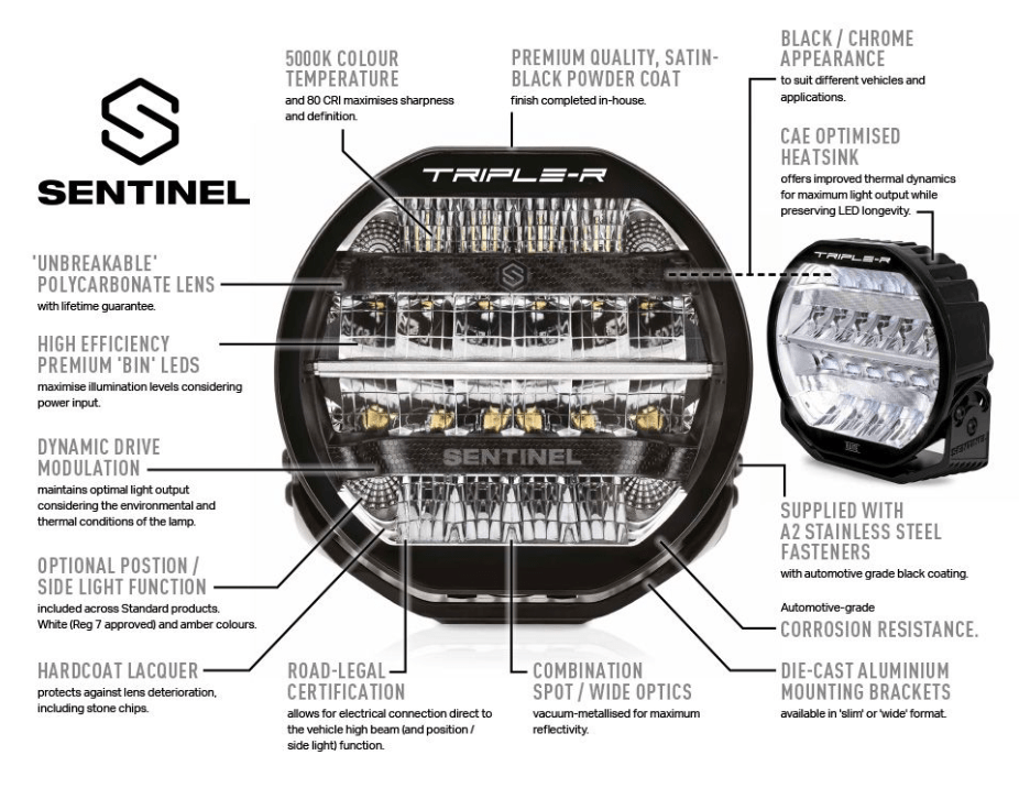 Triple R Triple R Sentinel 9" LED Light with Backlight - Owl Outdoors