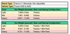 Stage 1 Topo 2.0 Suspension System details with shock types and vehicle weight configurations.