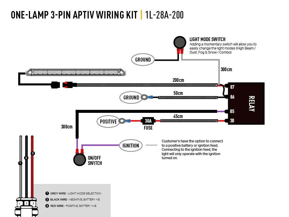 Sprinter Light Bar : Triple-R Linear 18 (21") Elite+ – wiring view