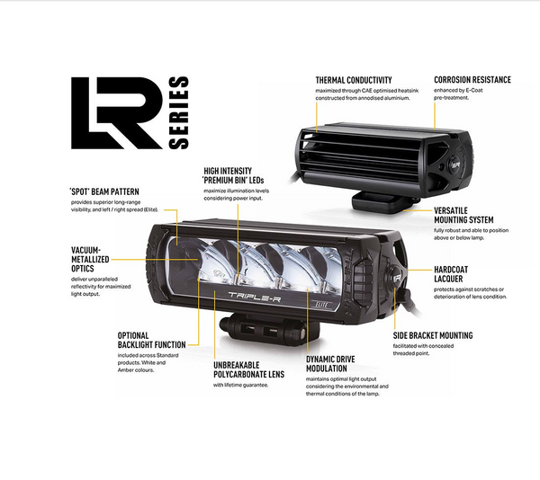 INEOS Grenadier Grille Lights [Triple R]