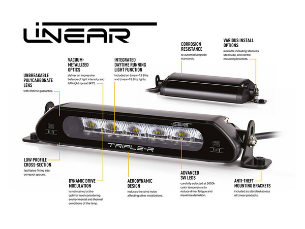 INEOS Grenadier Hidden Light Bar