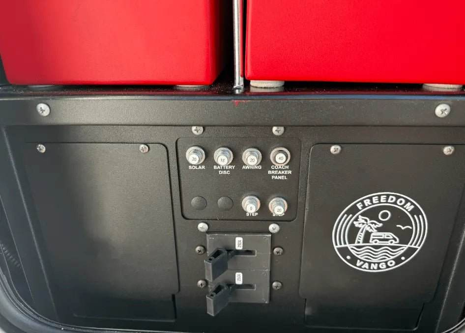 Control panel of the Ultimate Power Upgrade Kit for Ekko, featuring switches and circuit breakers for optimized off-grid power management.
