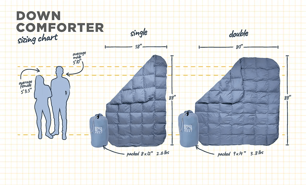 down comforters sizing chart showing single and double sizes with packed dimensions and weights for outdoor adventure use