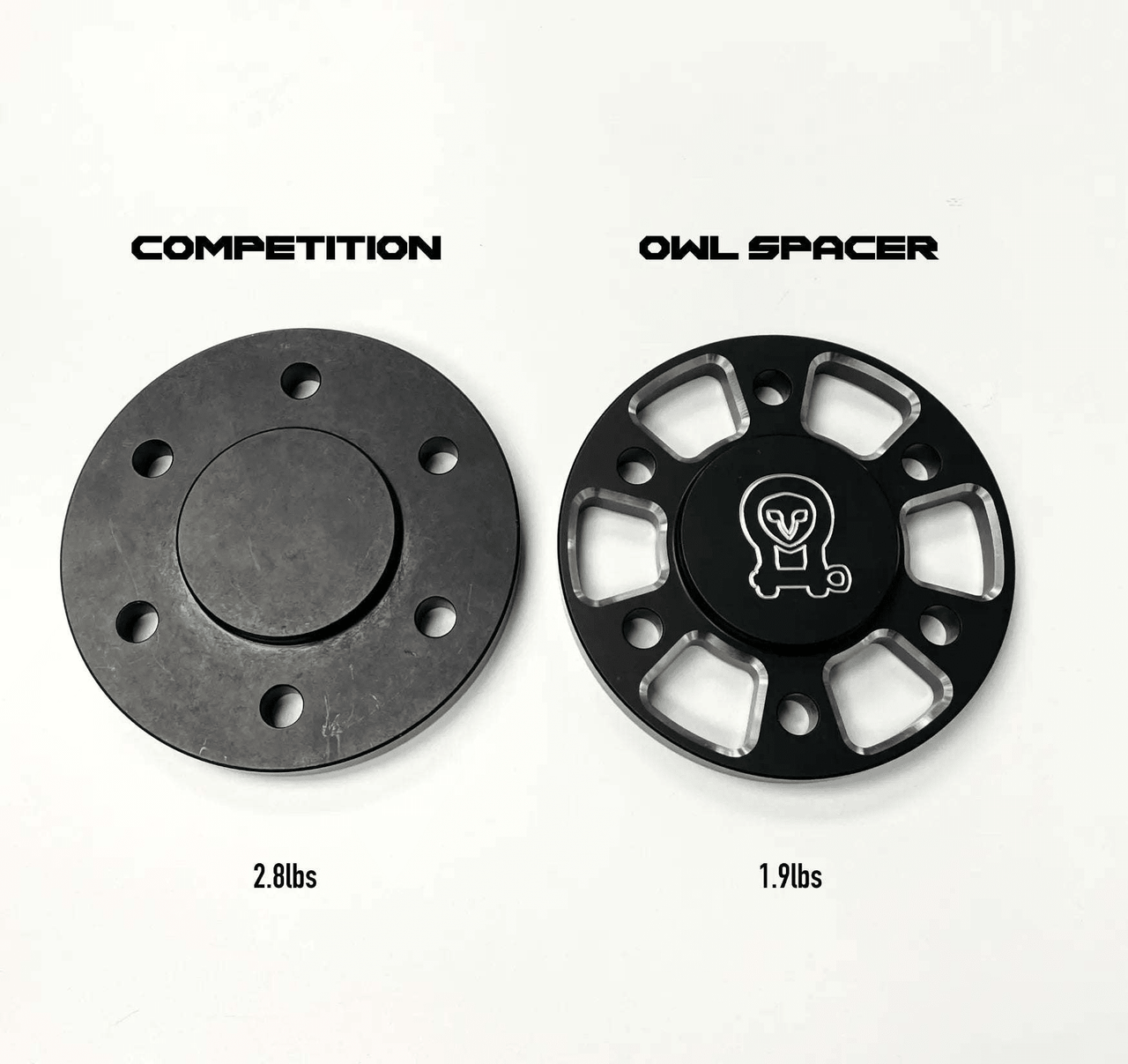 Owl 20mm Wheel Spacer Hub-Centric - Owl Outdoor