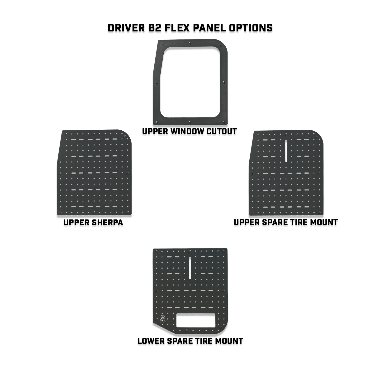 B2 Flex: Option Panels