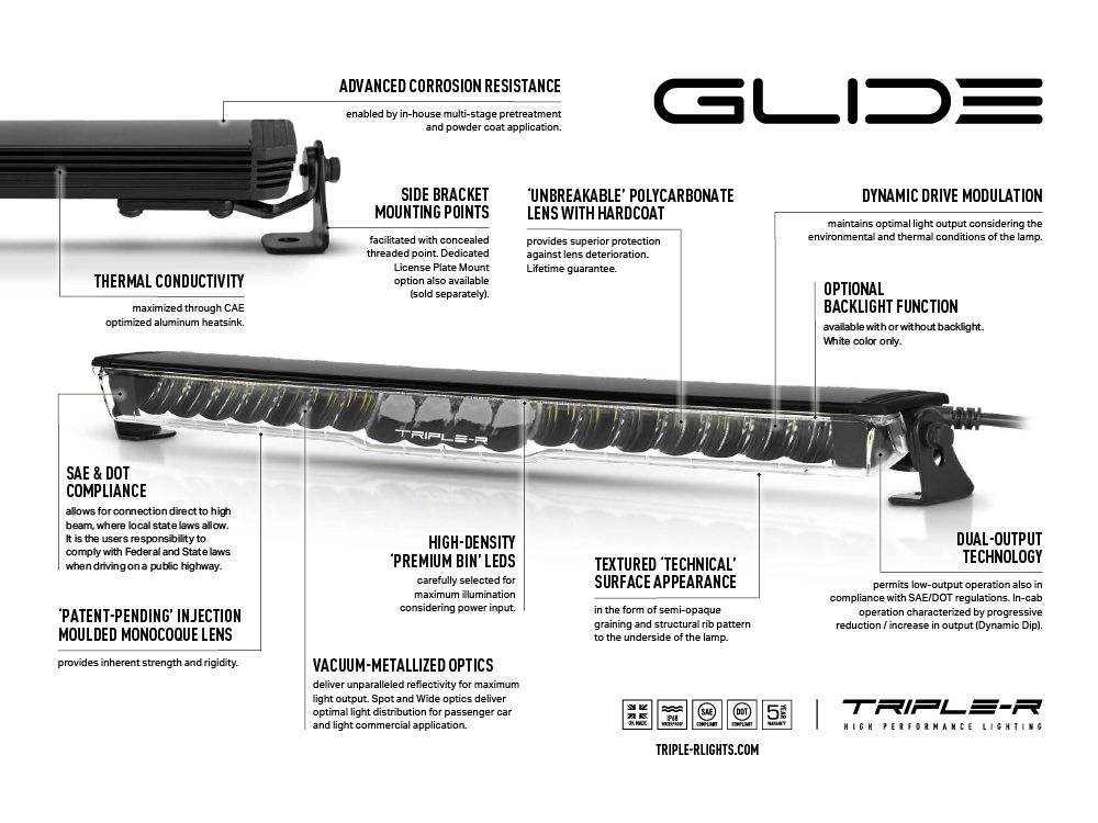 Transit XL/ XLT (2020+) Grille Light Kit – view 9