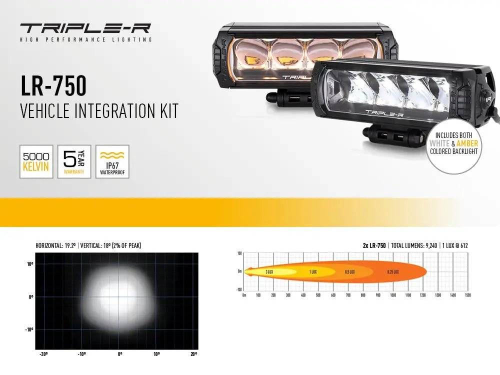 Grille Light Kit for Sprinter with LR-750 integration and waterproof features.
