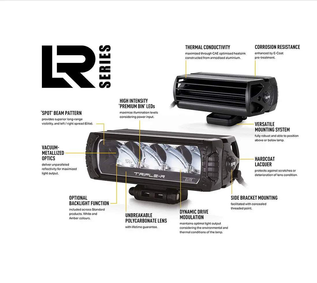Grenadier Light Kit : Grille – view 7