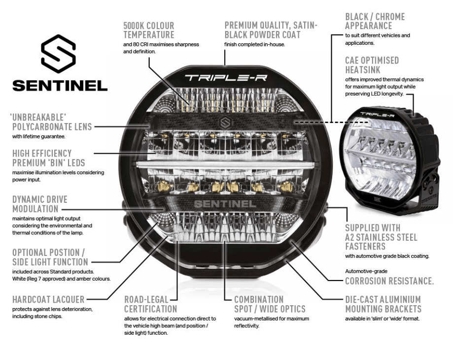 Triple-R LED driving light: Triple R Sentinel 9" Elite - Owl Outdoor