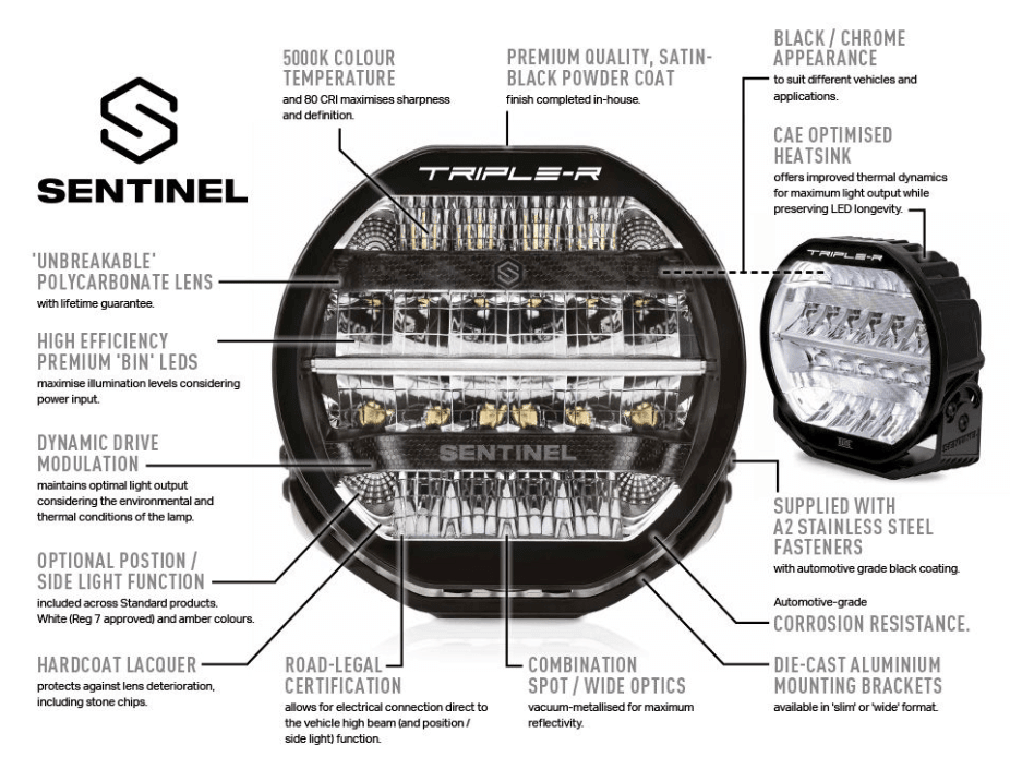Triple-R Sentinel 9" LED Light with Backlight Standard - Owl Outdoor