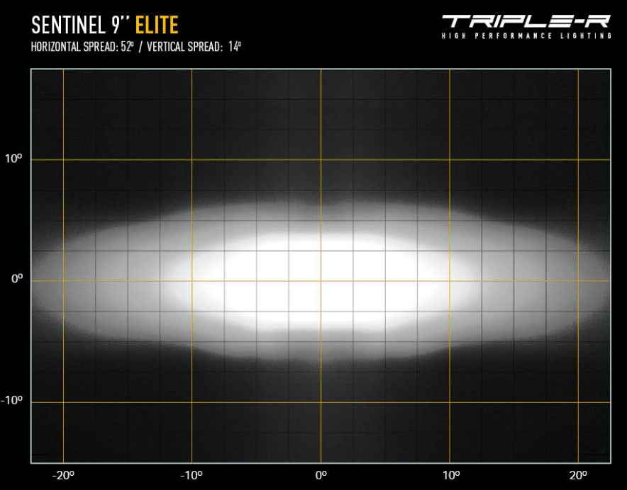 Triple R Triple R Sentinel 9