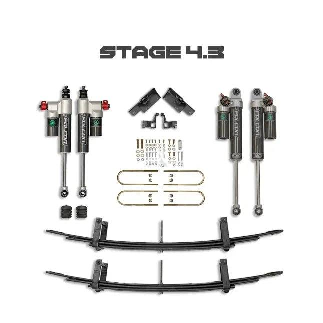 Stage 4.3 Suspension for 2015+ Sprinter AWD or 4x4