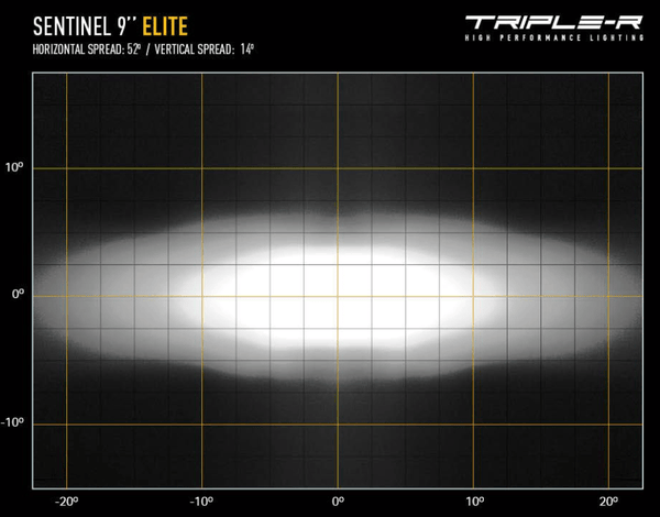 Sentinel 9" Elite (Triple R) - Owl Vans